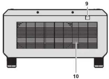 PANASONIC PT-RS11K - Projector body - 4