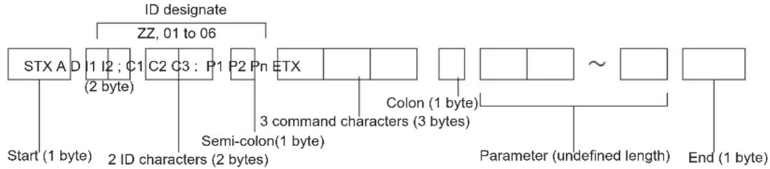 PANASONIC PT-VW360EJ - Basic format - 1