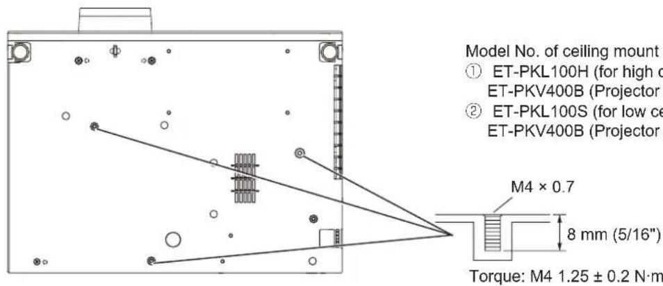PANASONIC PT-VW360EJ - ■ Specification for the screw holes to fix the projector (projector bottom view) - 1