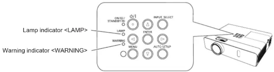 PANASONIC PT-VW360EJ - Attention - 1