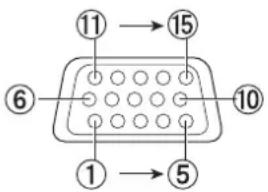 PANASONIC PT-VW360EJ - Before connecting - 2