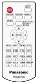 PANASONIC PT-VW360EJ - Basic operations by using the remote control - 1