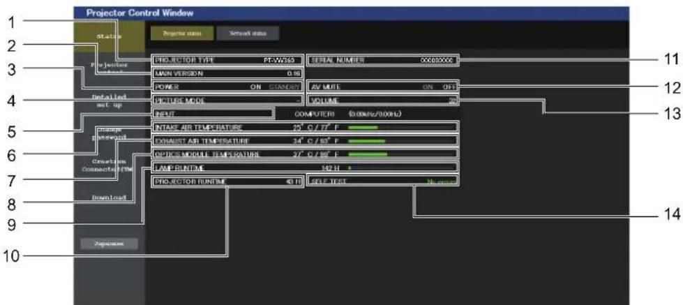 PANASONIC PT-VW360EJ - [Projector status] page - 1