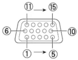 PANASONIC PT-VW360EJ - Before connecting - 1
