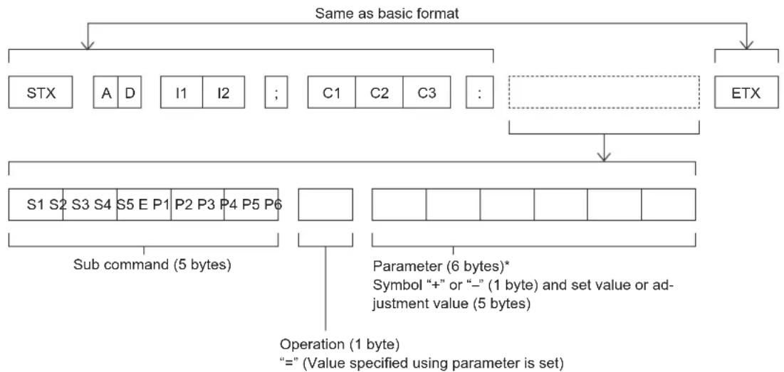 PANASONIC PT-VW360EJ - Basic format (with sub command) - 1