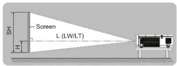 PANASONIC PT-VW360EJ - Screen size and throw distance - 2