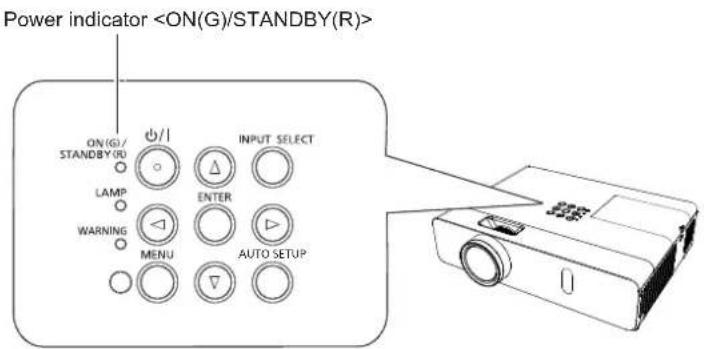 PANASONIC PT-VW360EJ - Power indicator - 1