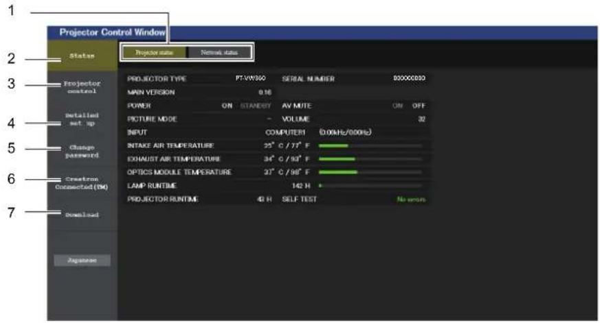 PANASONIC PT-VW360EJ - Descriptions of items - 1