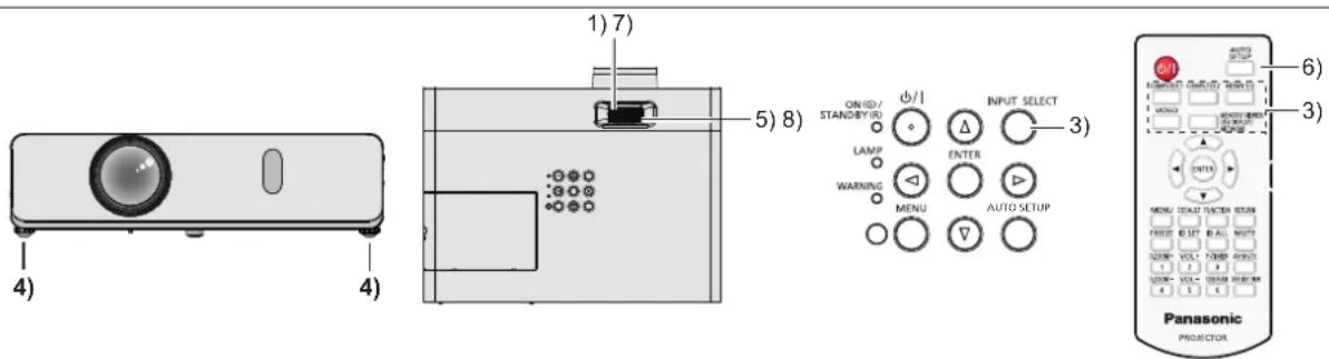 PANASONIC PT-VW360EJ - Making adjustments and selections - 1