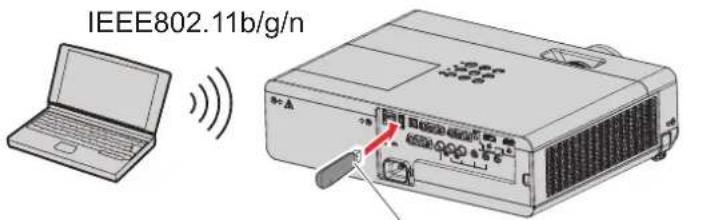 PANASONIC PT-VW360EJ - Connection example - 1