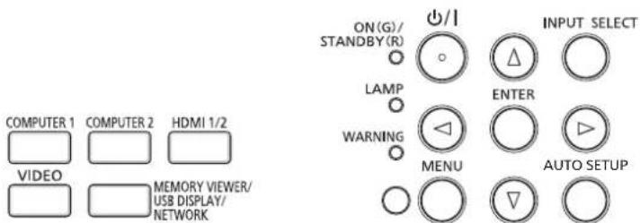 PANASONIC PT-VW360EJ - Selecting the input signal - 1
