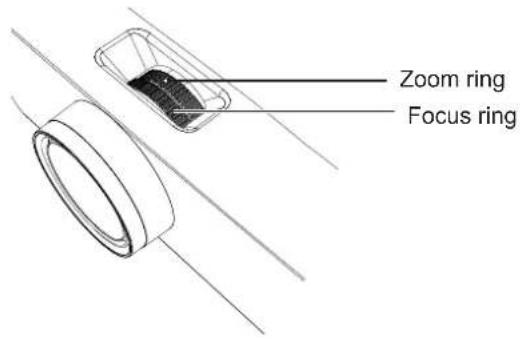 PANASONIC PT-VW360EJ - 2) Adjust the zoom and the focus. - 1