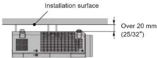 PANASONIC PT-VW360EJ - ■Cautions when setting the projectors - 2