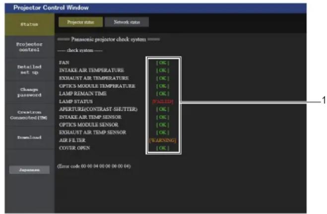 PANASONIC PT-VW360EJ - Error information page - 2