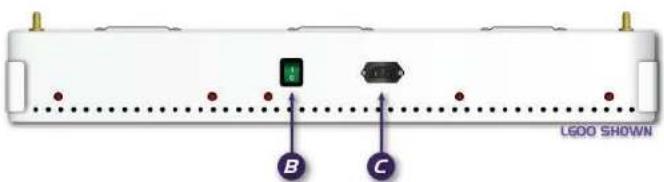 Kind LED K3 Series L300 - KB OVERVIEW - 2