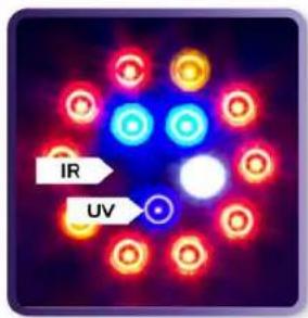 Kind LED K3 Series L300 - K3 SET UP - 4