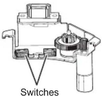 Switches