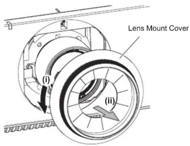 Lens Mount Cover (i) (ii)