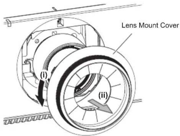 Lens Mount Cover (i) (ii)
