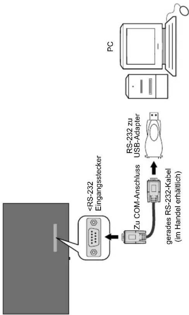 TOSHIBA TD-Q493E - Echtzeituhr (RTC) - 1