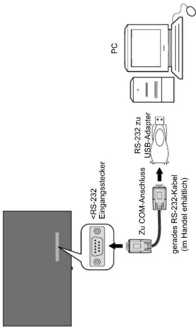 TOSHIBA TD-Q553E - Echtzeituhr (RTC) - 1