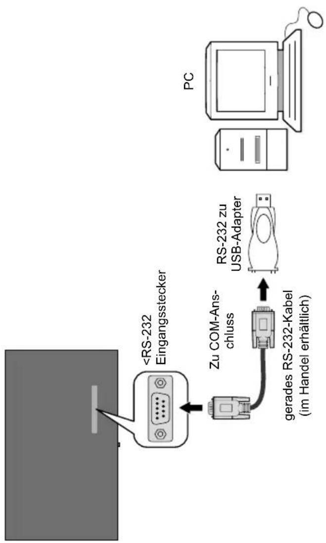 TOSHIBA TD-Q433E - Echtzeituhr (RTC) - 1