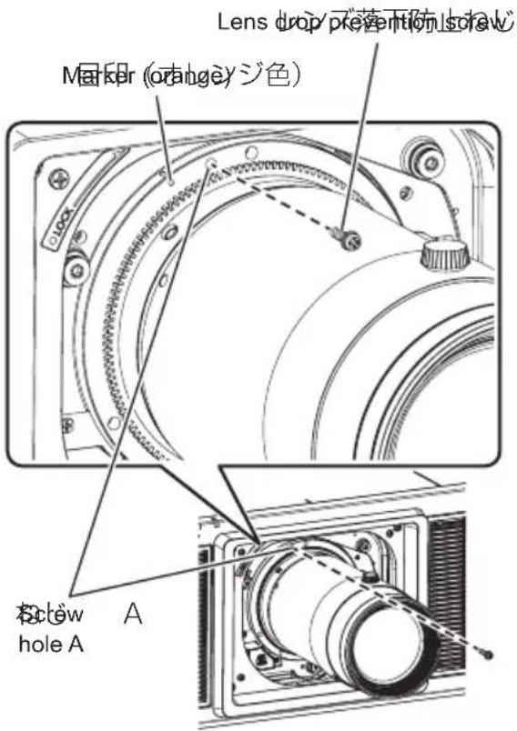 Lens drop presentation screen Marker (orange) 焊色 A screw hole A