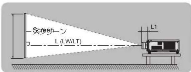 Screen-1 L (LW/LT) L1