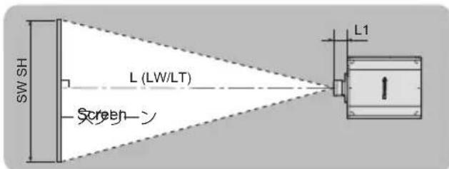 SW/SH L (LW/LT) Screen-UN L1