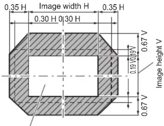 PANASONIC ET-ELT22 - Lens shift ranges - 1