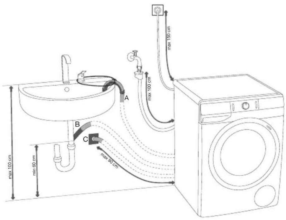 GORENJE WE74S3PA - MONTAGE DES ABLAUFSCHLAUCHS - 1