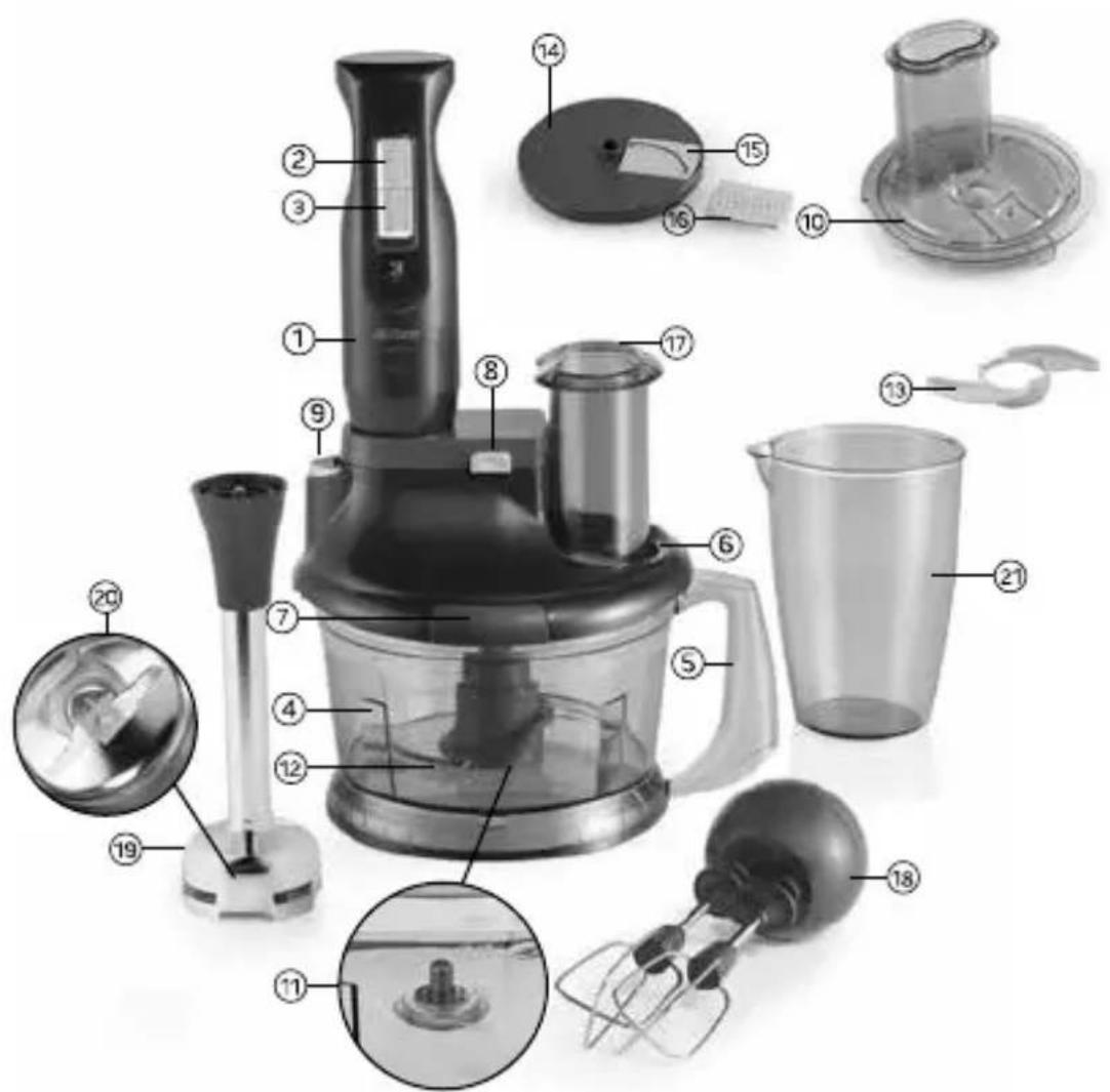 Arzum AR1058 - AEEE - 4