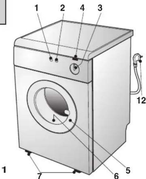 EBD D6494E - BESCHREIBUNG DES GERÄTES - 2