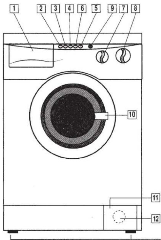 EBD WA 9812 - BEDIENUNGSELEMENTE - 1