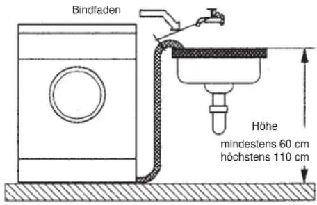 EBD WA 9810 - Wasserablauf - 1