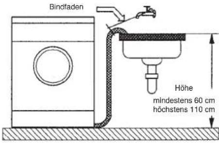EBD WA 9808 - Wasserablauf - 1
