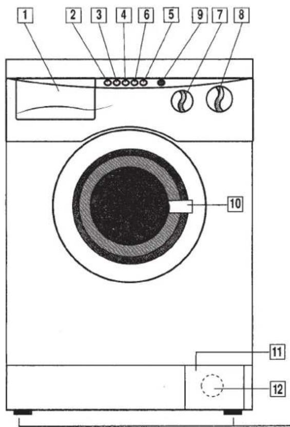 EBD Silver Star - BEDIENUNGSELEMENTE - 1