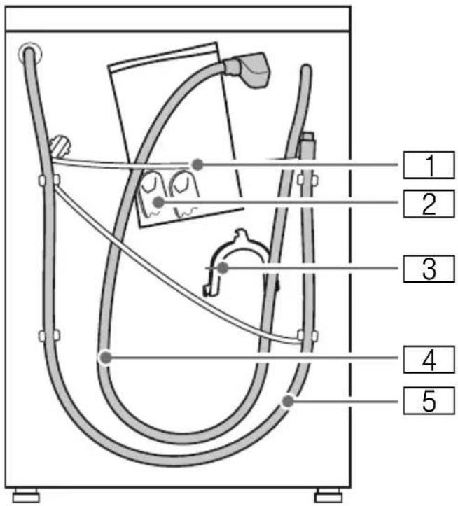 BOSCH Serie 6 WDU28540 - Gerät vorbereiten - 1