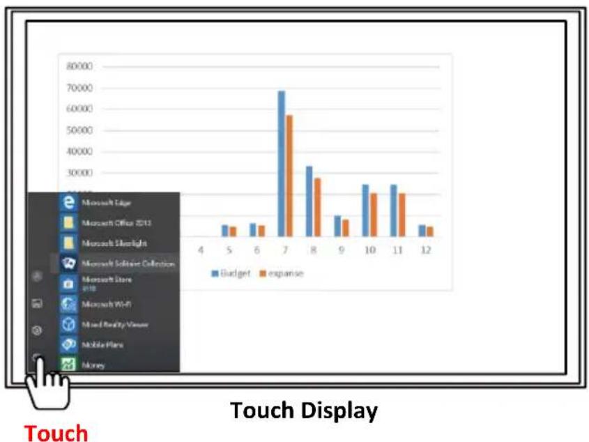NorthVision VisionShare A30 - Connect and Initiate the Wireless Touch Dongle - 2