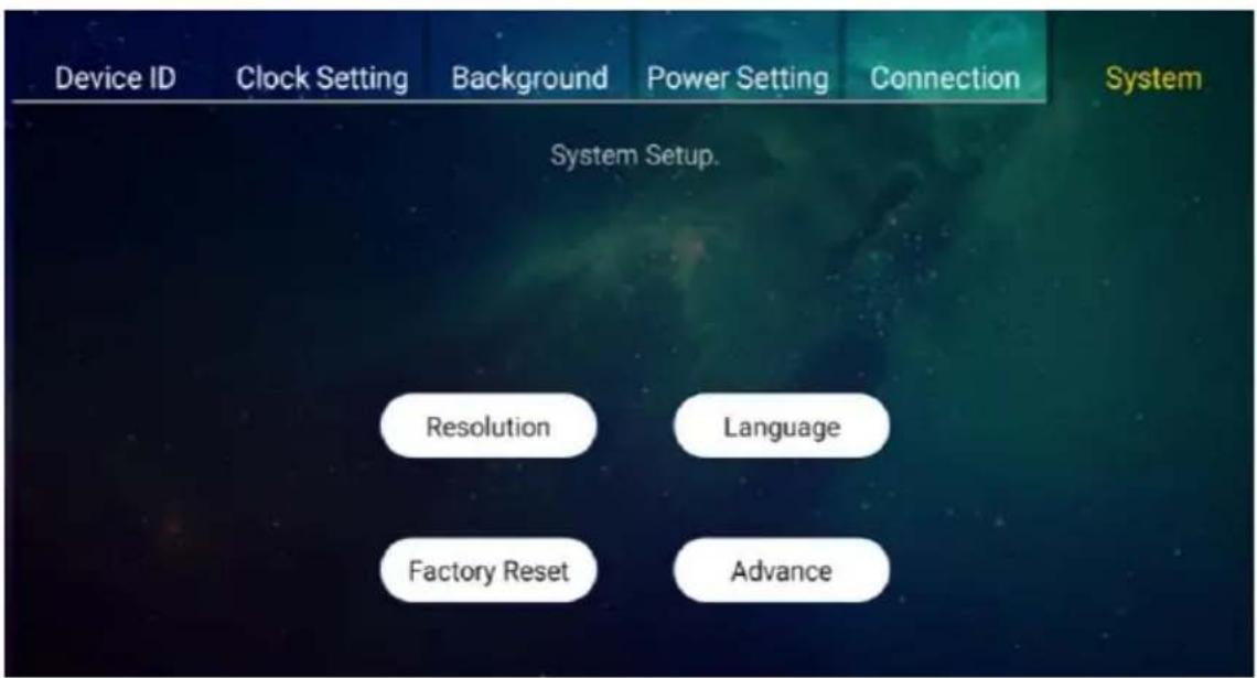 NorthVision VisionShare A30 - System - 1