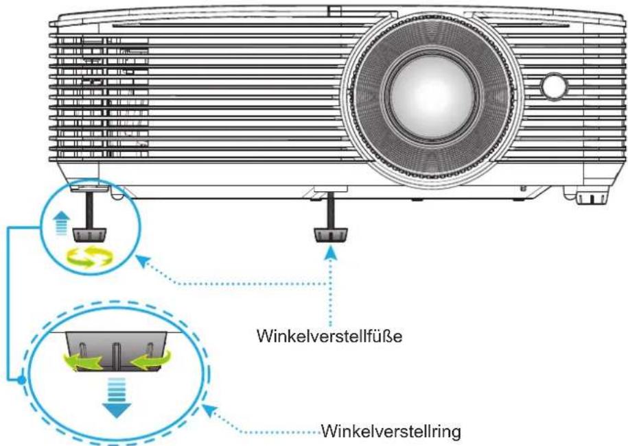 Winkelverstellfüße Winkelverstellung