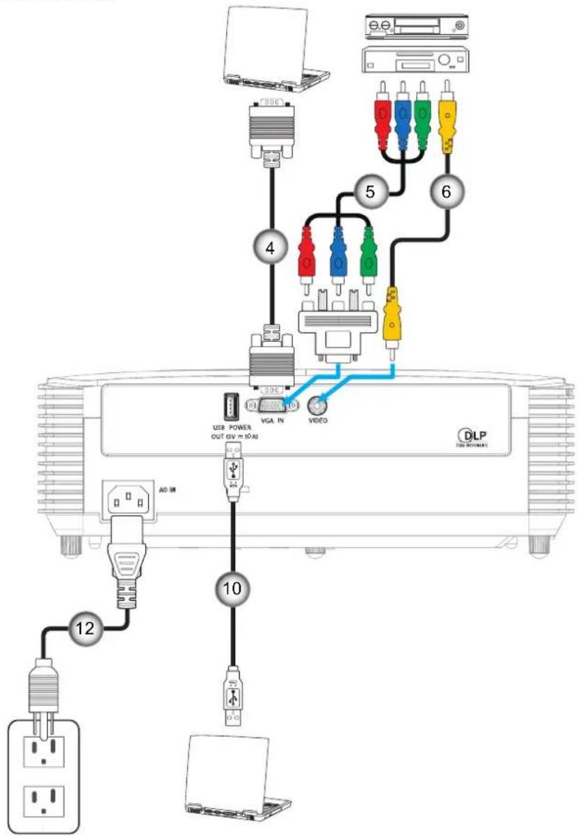 USB POWER OUT GV = 10 A1 VGA IN VIDEO 4 5 6 12 10 AD IM DLP ON STAINERS