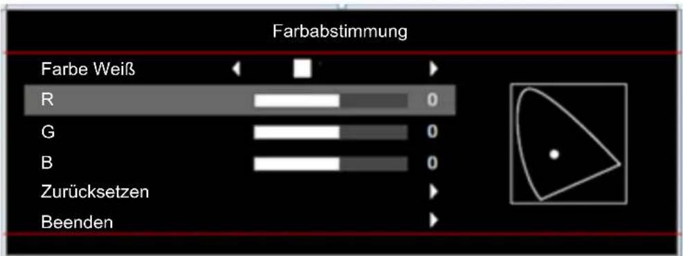 Farbabstimmung Farbe Weiß R 0 G 0 B 0 Zurücksetzen Beenden