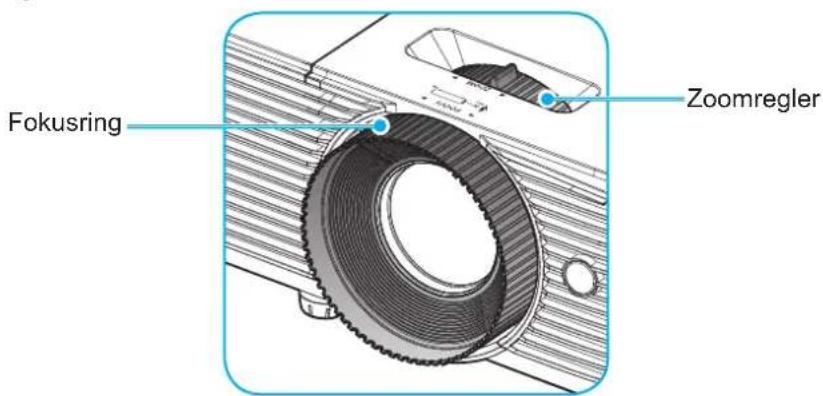 Fokusring Zoomregler