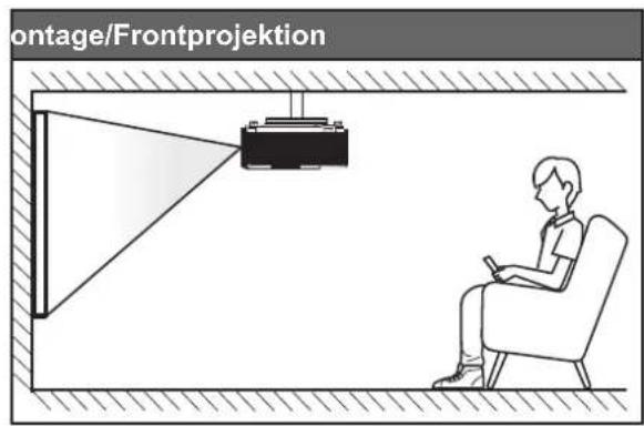 ontage/Frontprojektion