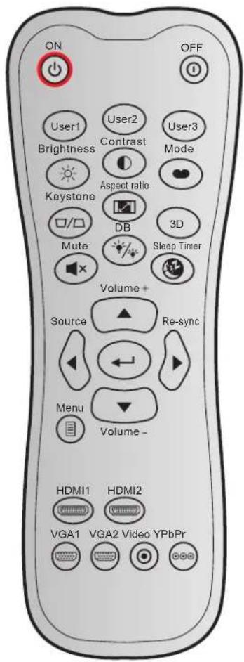 OPTOMA DW318E - ZUSÄTZLICHE INFORMATIONEN - 1