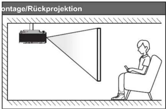 ontage/Rückprojektion
