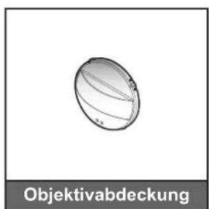 OPTOMA DW318E - SICHERHEIT 4 - 5