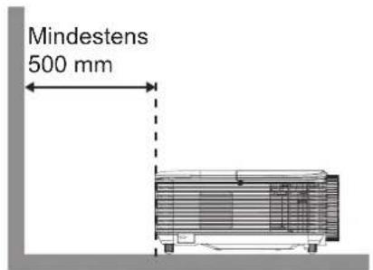 Mindestens 500 mm