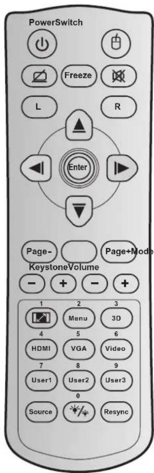 OPTOMA DW318E - ZUSÄTZLICHE INFORMATIONEN - 1